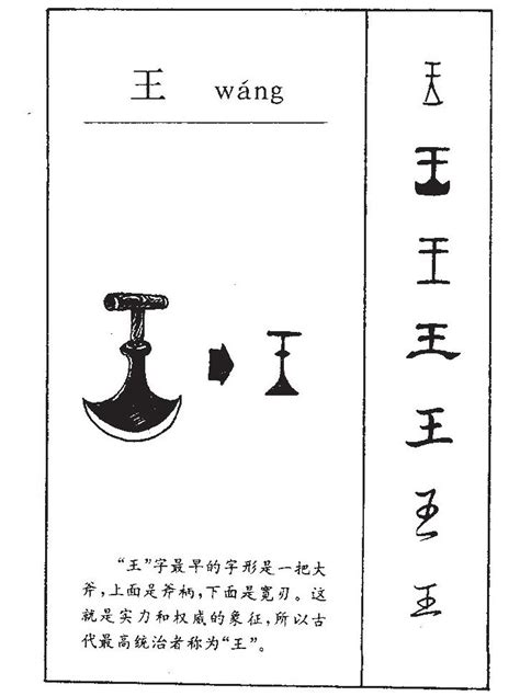 王字五行|康熙字典：王的字义解释，拼音，笔画，五行属性，王的起名寓意。